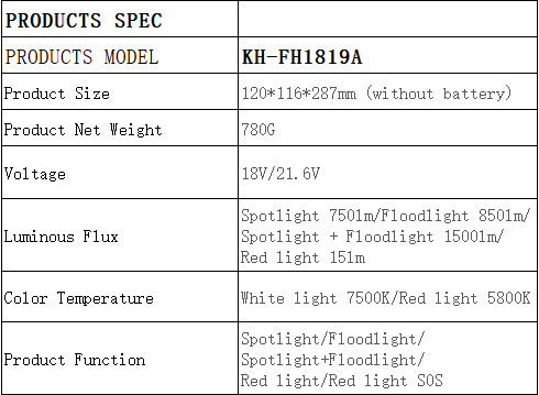 KH-FH1819A