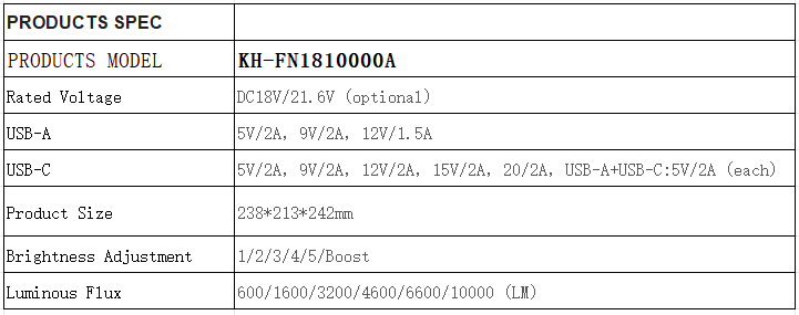 KH-FN1810000A