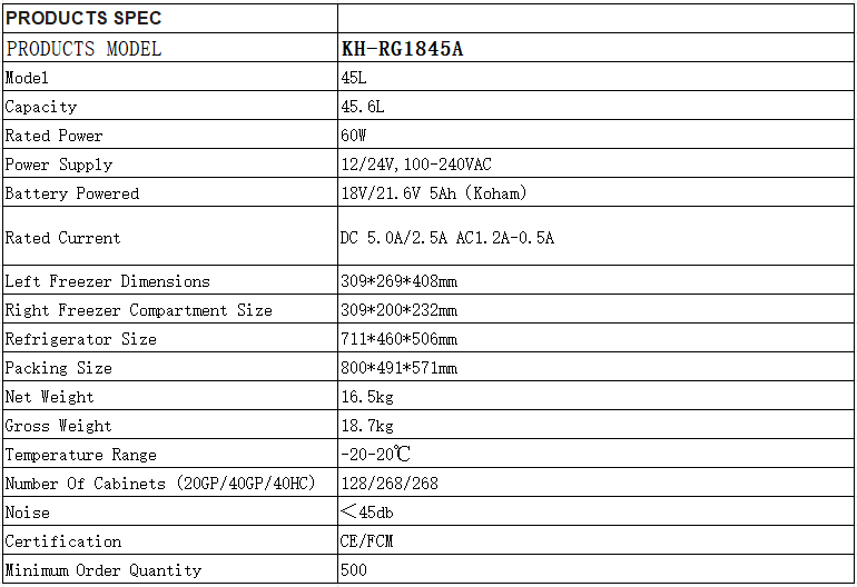 KH-RG1845A
