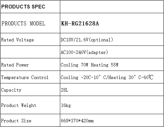 KH-RG21628A