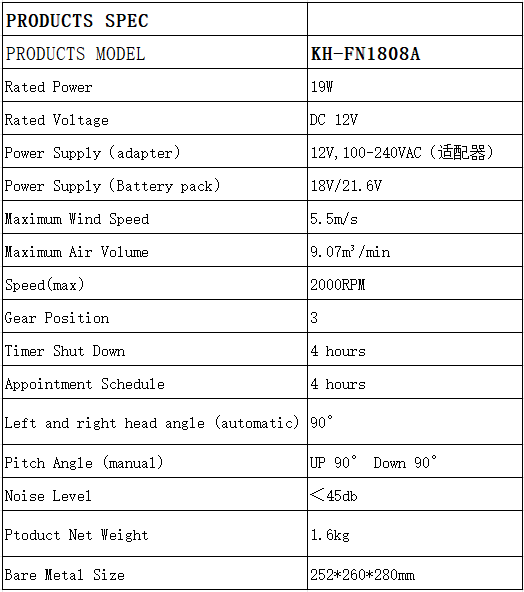 KH-FN1808A