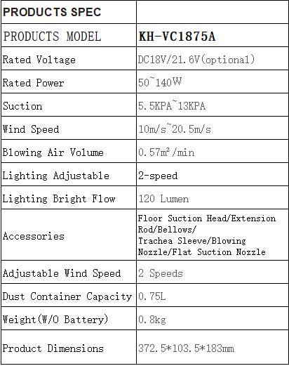 KH-VC1875A（1）